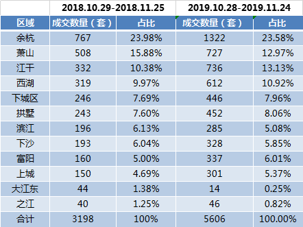 香港正版掛牌完整掛牌2025,全面數(shù)據(jù)應用實施_進階版44.36.53