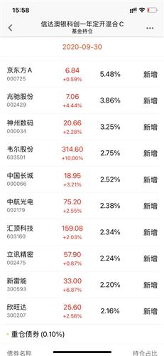 新澳天天開獎資料大全1050期,平衡策略指導_入門版31.24.41