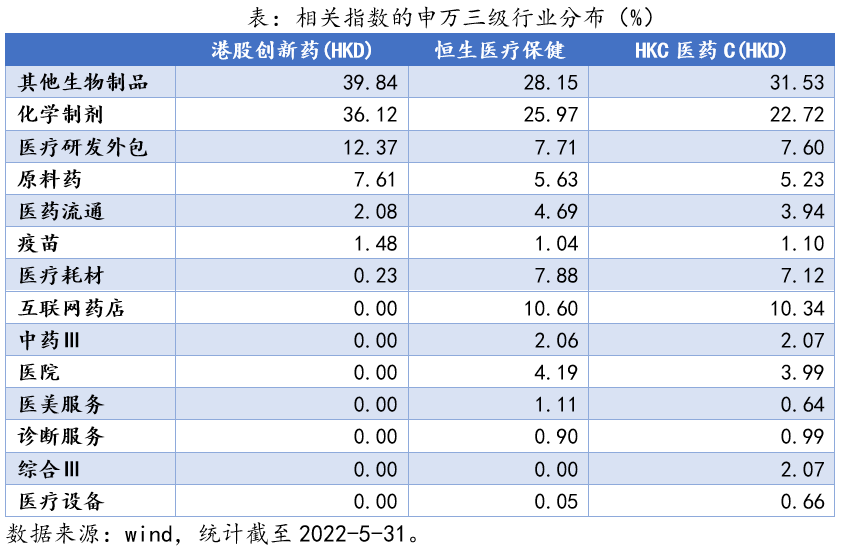 香港歷史開獎結果查詢表最新