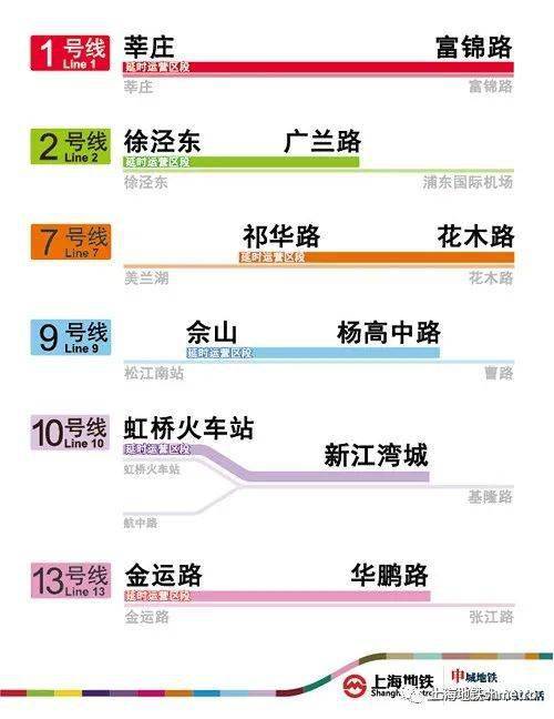 新澳門免費資料掛牌大全,實用性執行策略講解_X19.78.64