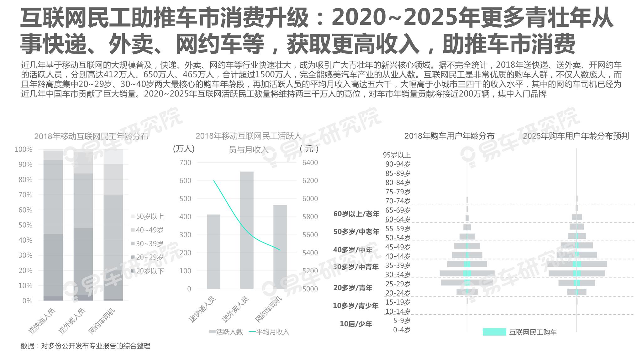 港彩開獎結果