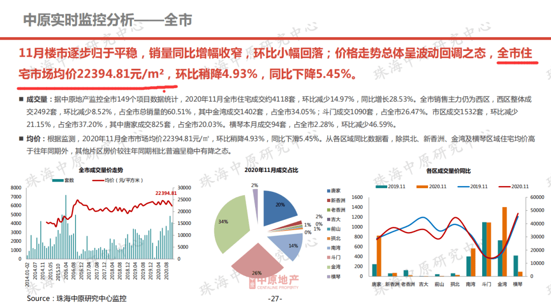 2025澳門資料免費大全,快捷問題計劃設計_L版83.92.33