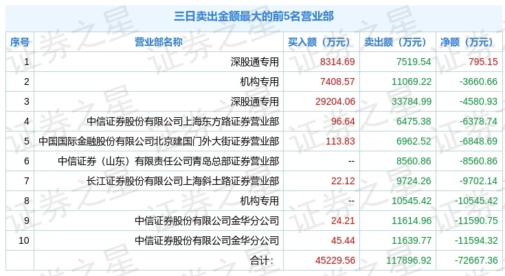 2025年澳彩正版資料大全,迅捷解答計劃執行_專業版81.35.11