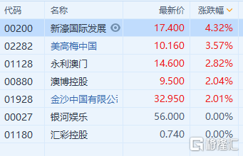 新澳門精準資料期期精準,快速設計問題策略_頂級款71.79.94