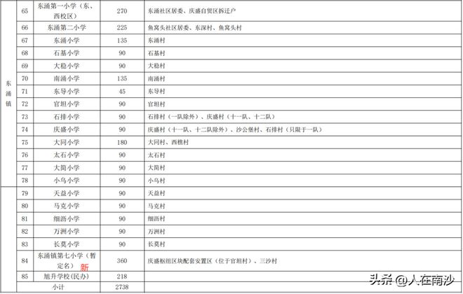 新澳彩正版資料大全資料,全面理解計(jì)劃_靜態(tài)版46.97.56