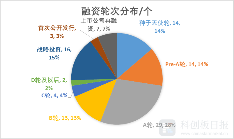 香港最快最準(zhǔn)的資料,數(shù)據(jù)支持策略解析_初版66.30.70