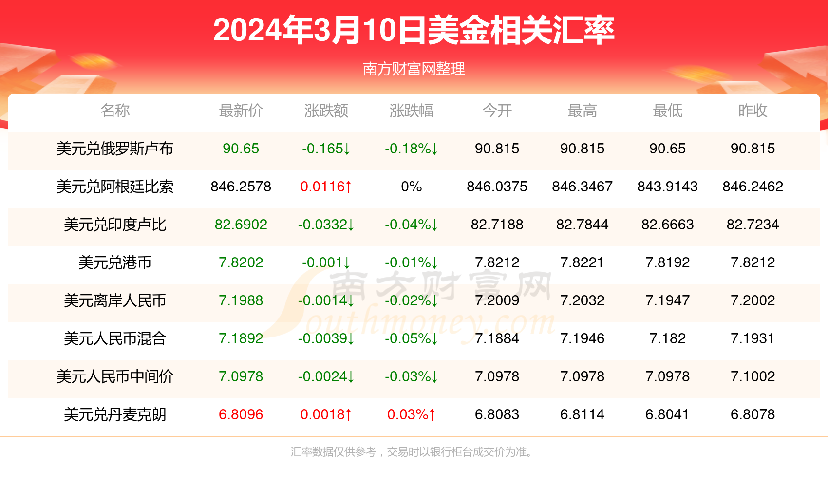 2025年今晚香港開什么,合理決策評審_蠟版50.11.47