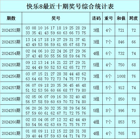 一碼一肖100%準確資料,數(shù)據(jù)驅(qū)動策略設(shè)計_版職63.39.70