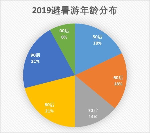 澳門2025正版資料免費公開,數據整合執行策略_模擬版47.49.14