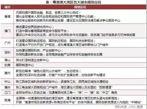 香港最新資料網直播