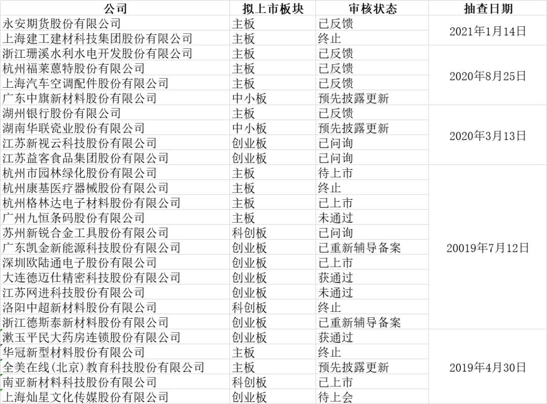 二四六天好彩(944cc)免費(fèi),完善的執(zhí)行機(jī)制分析_工具版39.95.18