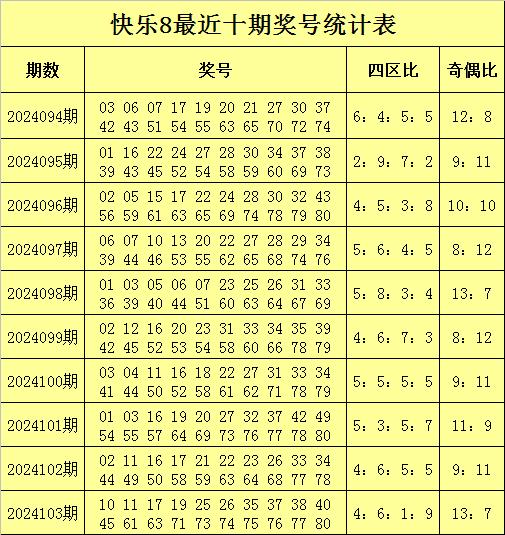 精準三肖三期內必中的內容,快速解答方案解析_撤版63.45.93