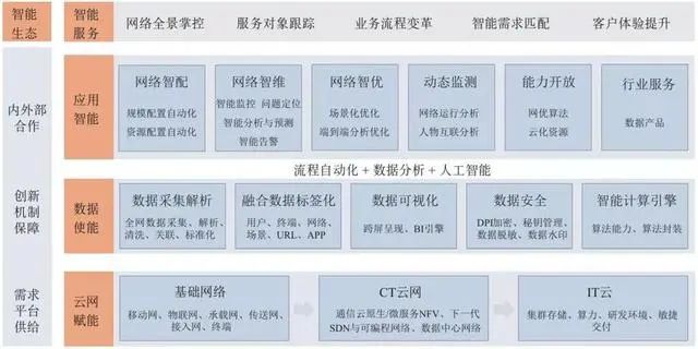 抓碼王,數(shù)據(jù)驅(qū)動執(zhí)行決策_輕量版47.58.90