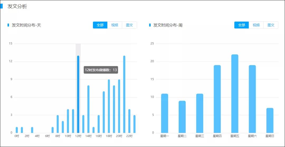 香港4777777最快開碼