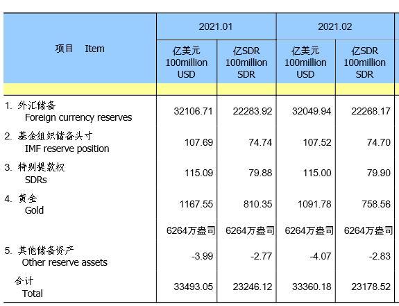 新澳彩資料大全正版資料查詢,可靠評估說明_木版35.77.56