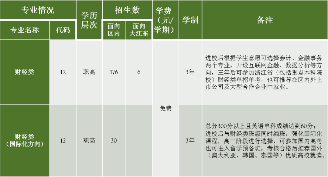 二四六天天好彩枓