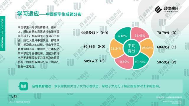 新澳六最準精彩資料,實地分析數據應用_圖版80.13.25