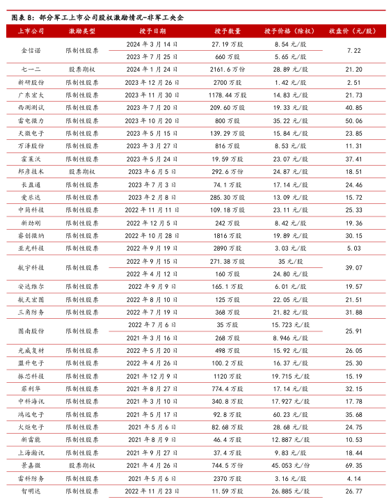 澳門最準(zhǔn)一碼100%