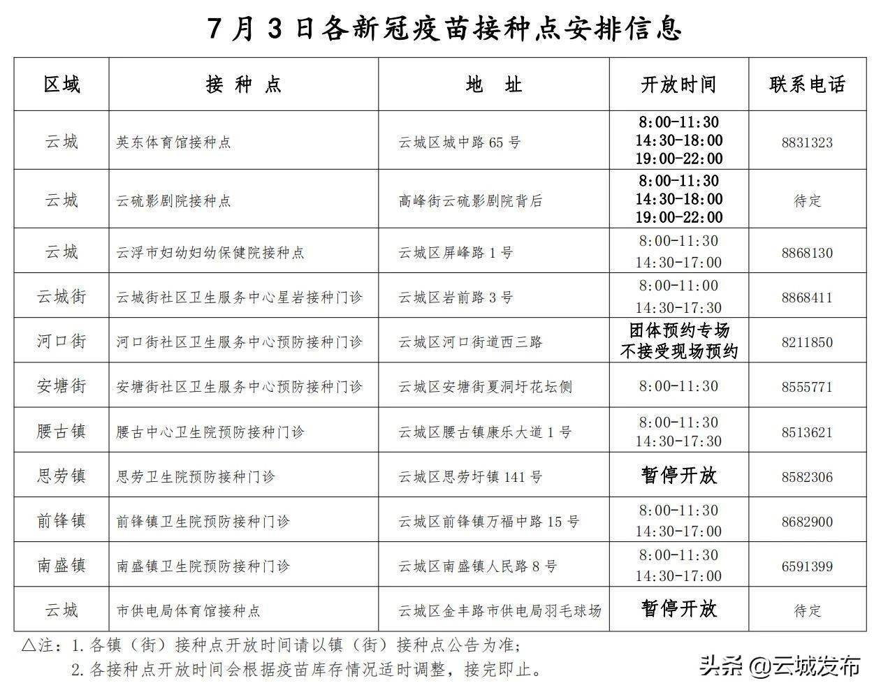 新澳門開獎結果2025開獎記錄查詢官網,結構化計劃評估_輕量版99.73.20