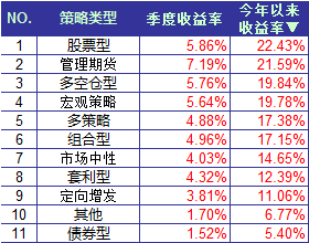 2025年白小姐開獎結果,戰略優化方案_L版36.88.62