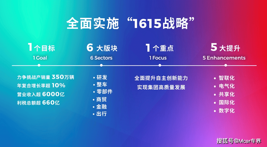 2025年香港資料,互動(dòng)性執(zhí)行策略評(píng)估_套版85.40.14