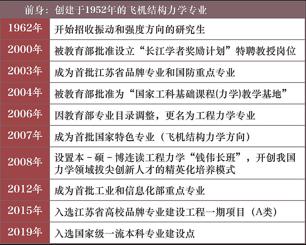 2O24年澳門正版免費大全,專業調查解析說明_P版61.94.31