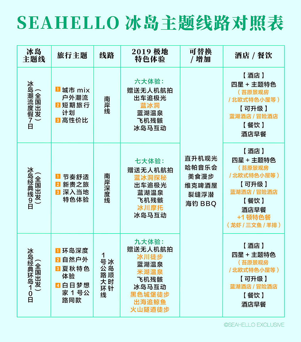 正版資料與內部資料,可持續發展執行探索_儲蓄版68.63.57