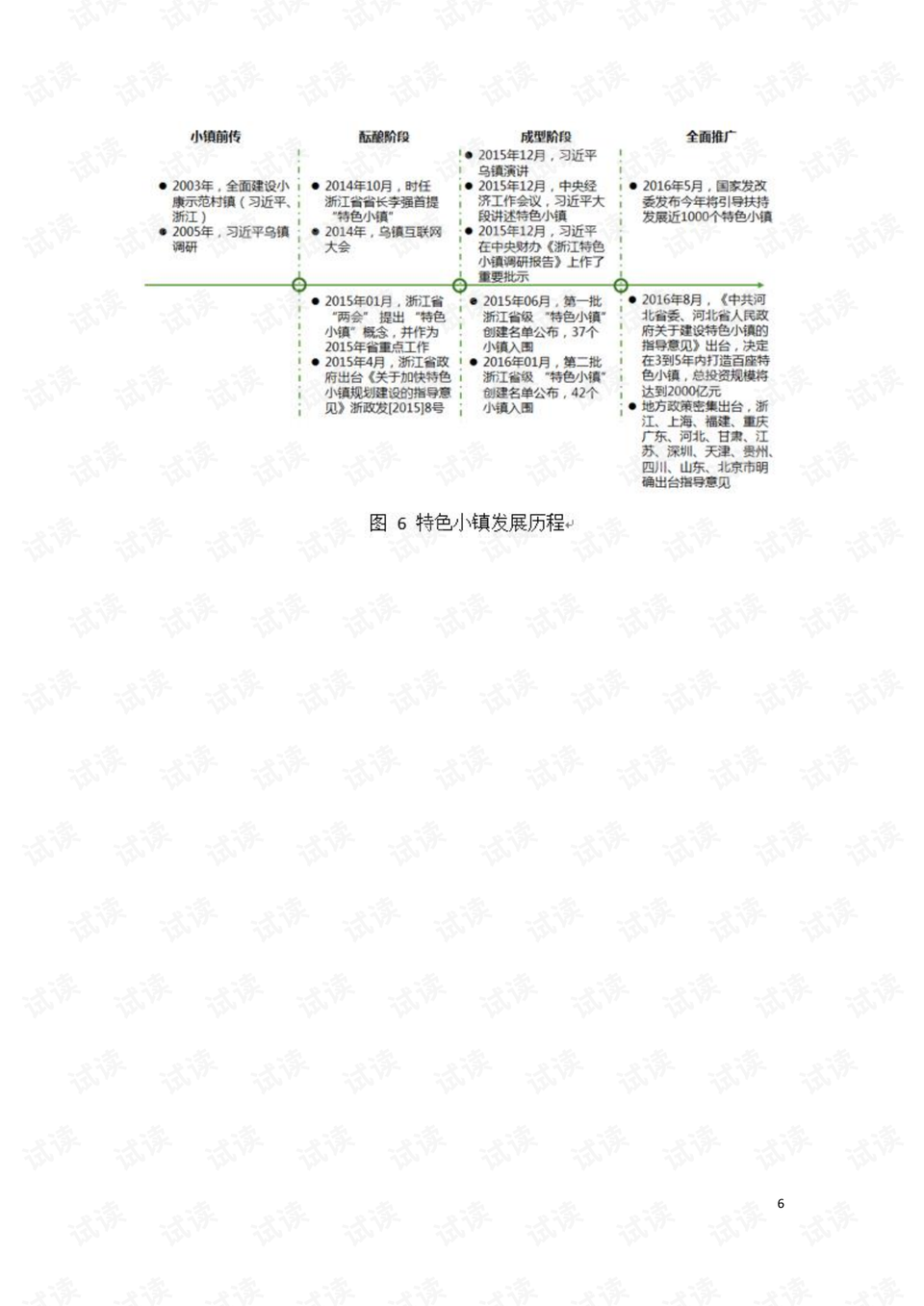 復制粘貼的愛 第17頁