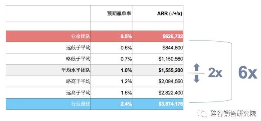 澳彩正版49853開獎記錄查詢,數(shù)據(jù)驅(qū)動計劃解析_定制版33.59.27