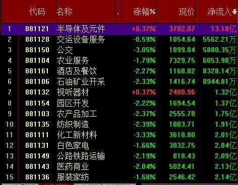 管家婆論壇,科技成語分析定義_投版99.71.79