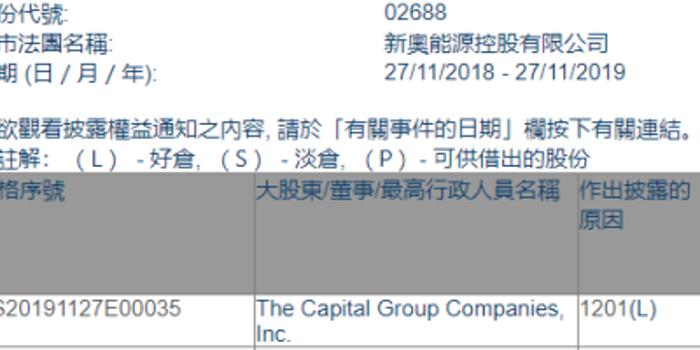 2025新奧正版資料大全,重要性分析方法_eShop25.16.12