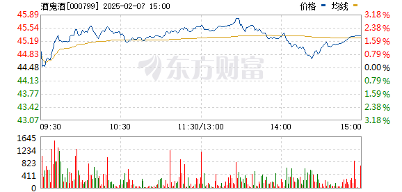 澳門開獎現場 開獎直播2025,專業分析解釋定義_履版37.87.27