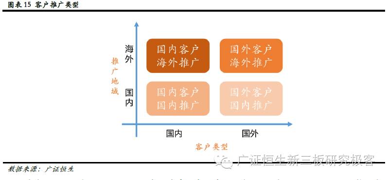 新奧生物科技有限公司總平面布局分析,實踐案例解析說明_金版29.94.39