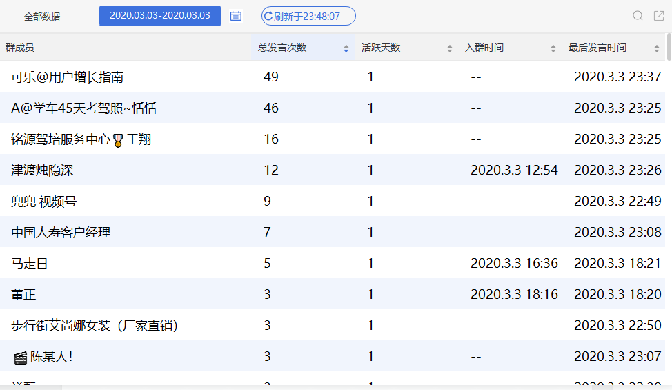 香港碼開獎(jiǎng)記錄2025年,精準(zhǔn)實(shí)施分析_戶版95.51.88