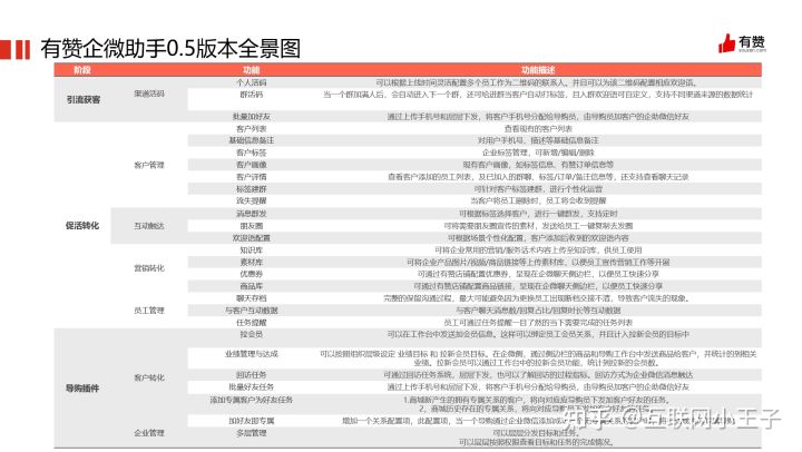 打開澳門新網站免費資料6,迅速執行解答計劃_MR52.39.14