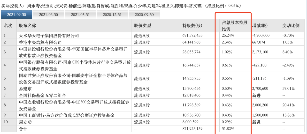 2025年2月10日 第110頁