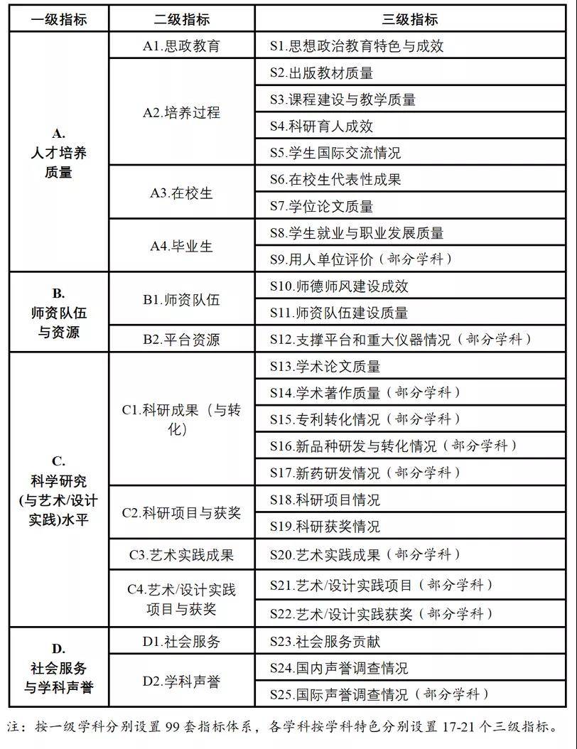 新奧特開獎(jiǎng)結(jié)果,安全策略評(píng)估方案_基礎(chǔ)版25.22.41