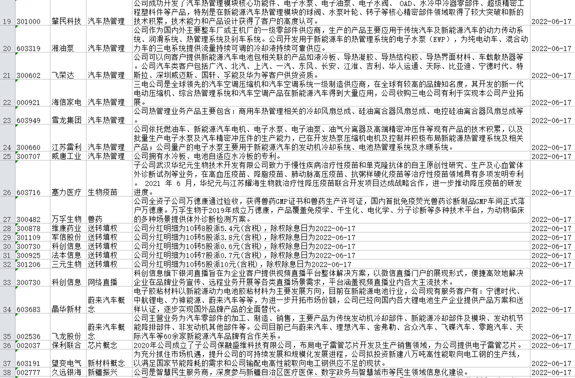 2025年196期澳門傳真圖,實(shí)時(shí)解答解釋定義_高級(jí)款52.82.45