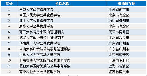 2025澳門管婆資料大全免費,全面應用數據分析_象版22.62.80