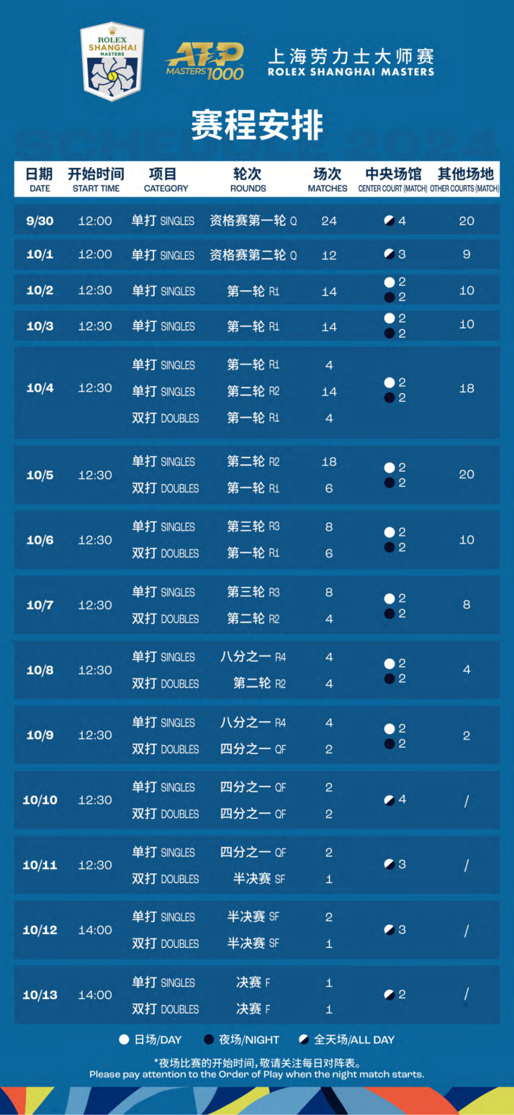 二四六天好彩944cc免費資料大全,實效策略分析_36043.70.76