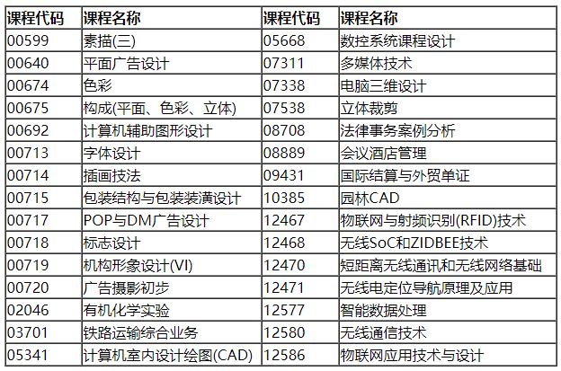 澳門開獎結果 開獎記錄表21,實地考察數據設計_set47.77.43