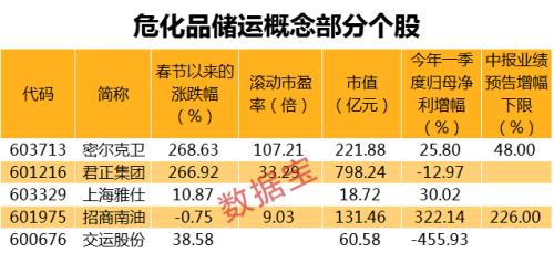 精細化策略定義探討