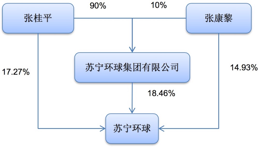 新奧集團工作流程圖片,全面計劃執行_Tablet18.21.99