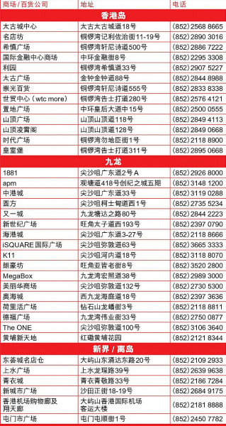 2025澳門天天彩大全,數據執行驅動決策_AP55.25.68