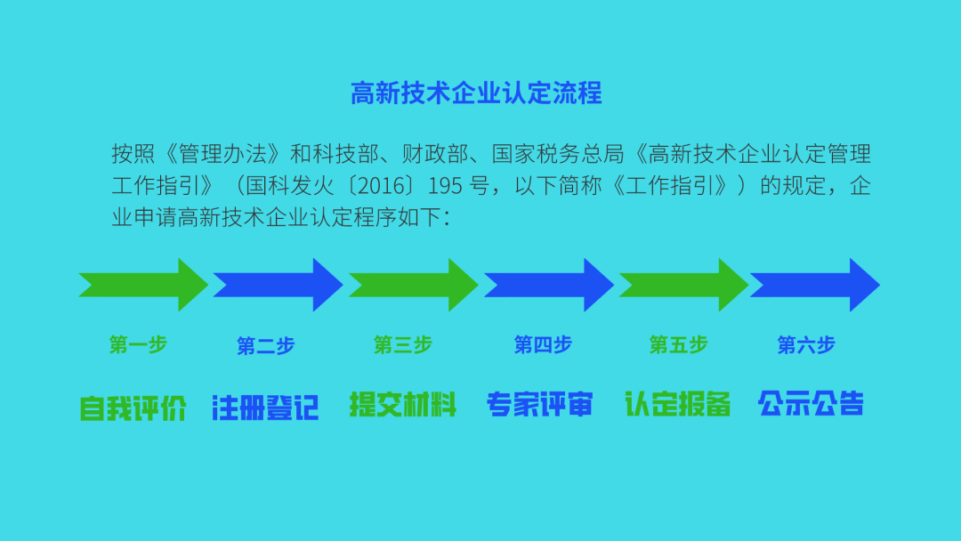 新奧集團哪個部門好,迅速解答問題_tool20.91.32