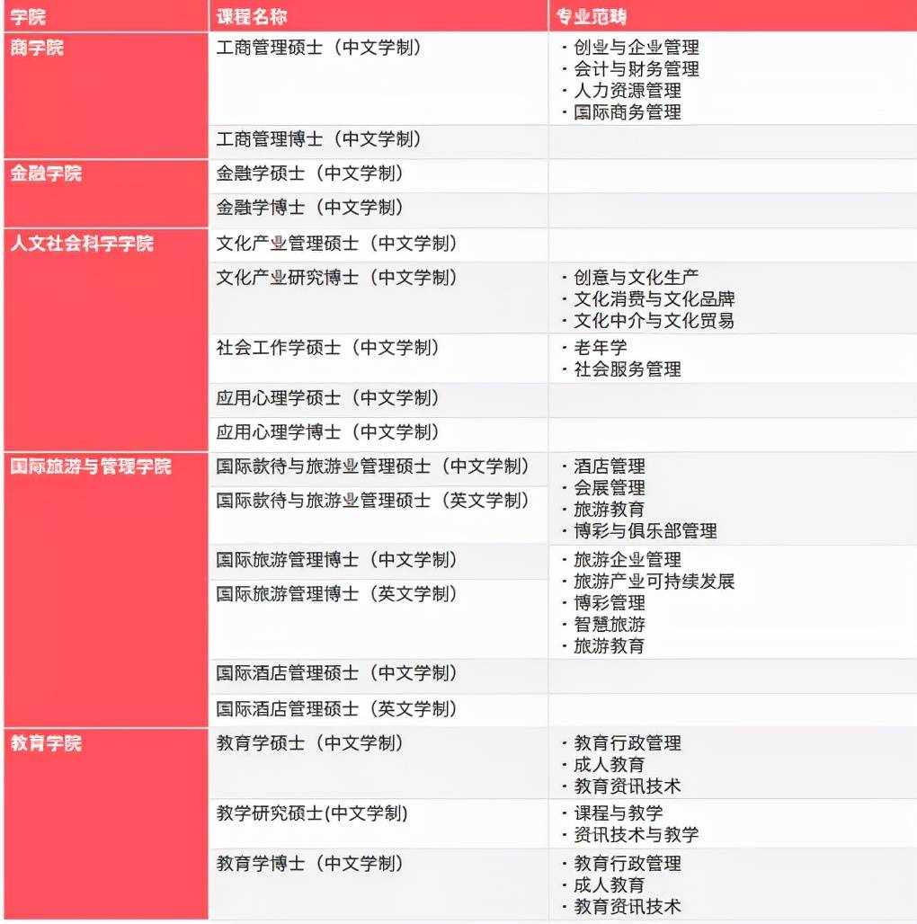 澳門天天彩開獎結果,可靠性操作方案_特別版22.17.33