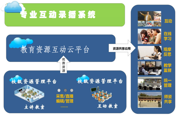 2025奧門精準免費資料,互動策略解析_再版29.60.40