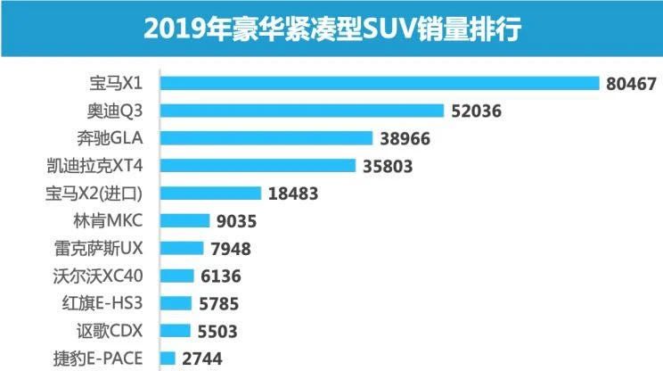 數據解釋定義