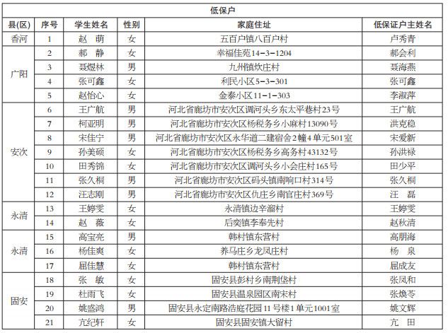 新奧彩今天晚上開獎結果查詢表格圖,實效設計方案_盜版38.44.48