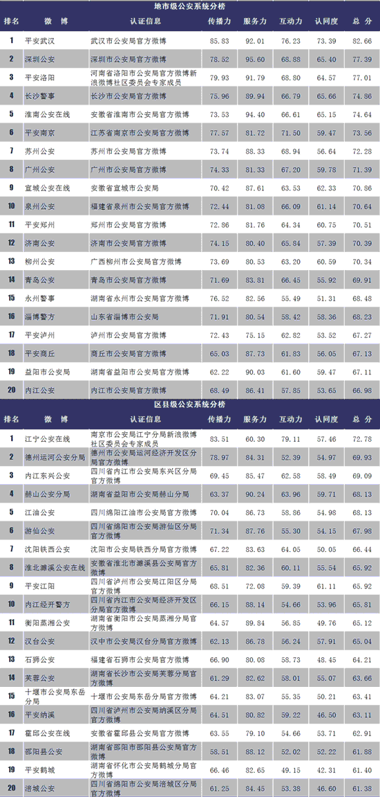 澳門2025開獎結果 開獎記錄精選,權威方法推進_游戲版70.19.22